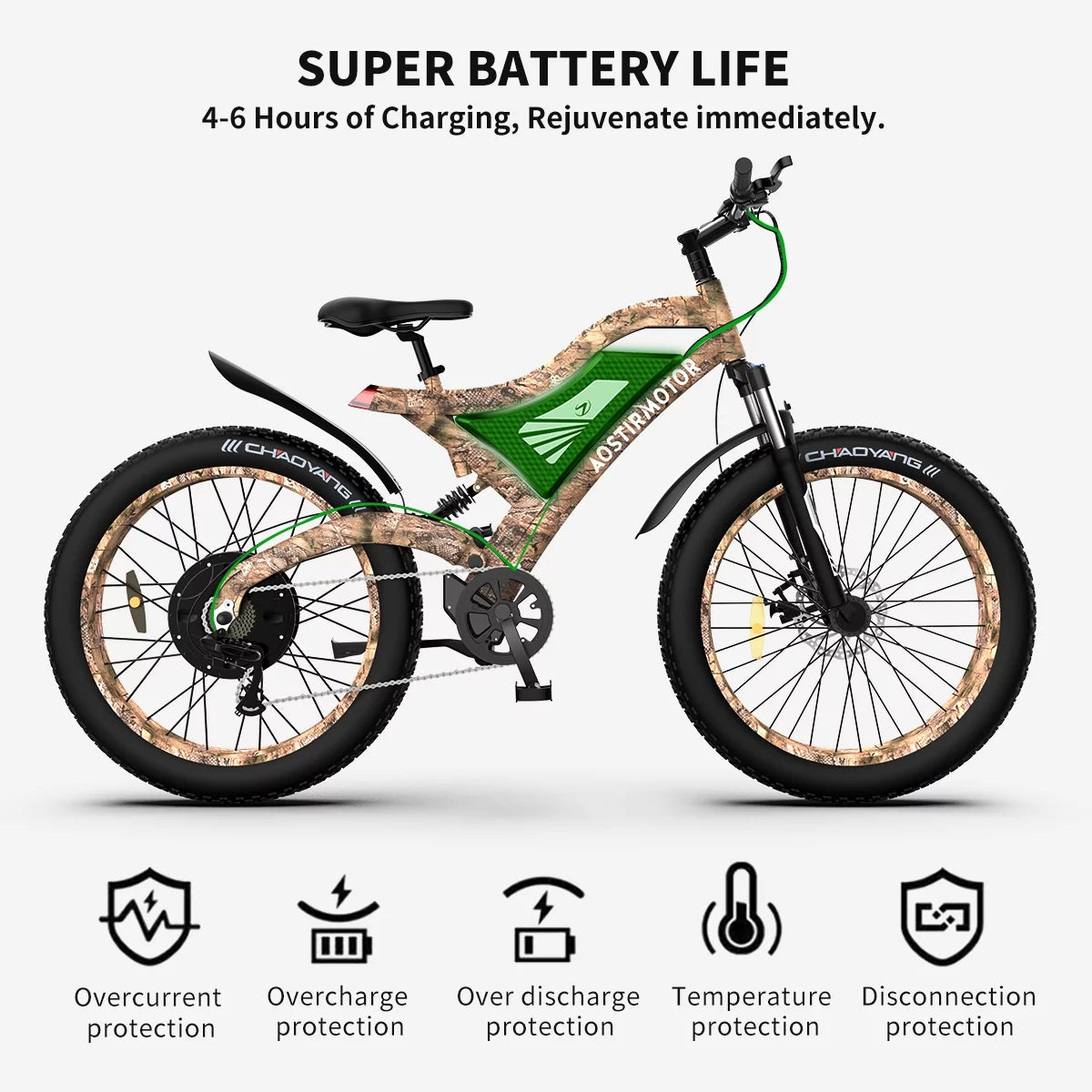 26 1500W Fat Tire Electric Bike 48V 15AH Removable Lithium Battery Full Suspension Mountain Bicycle M860350