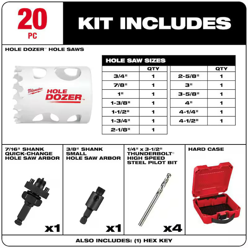 20-Piece Bi-Metal Hole Saw Set E4693