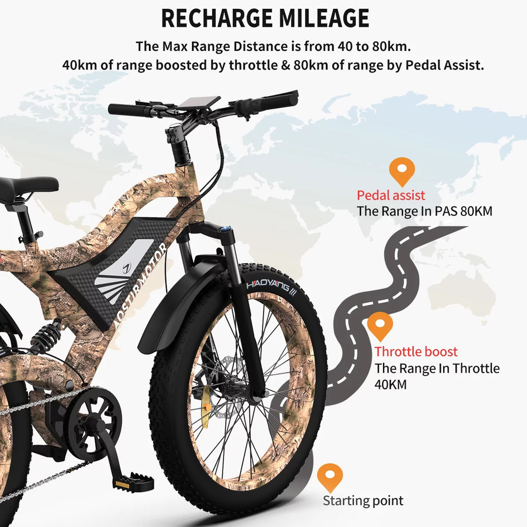 26 1500W Fat Tire Electric Bike 48V 15AH Removable Lithium Battery Full Suspension Mountain Bicycle M860350