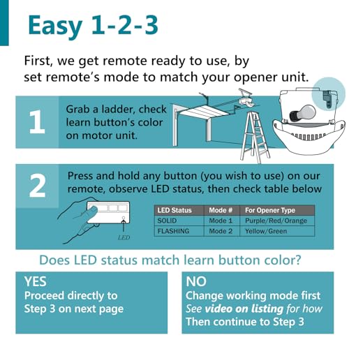 Garage Door Opener Remote S621874