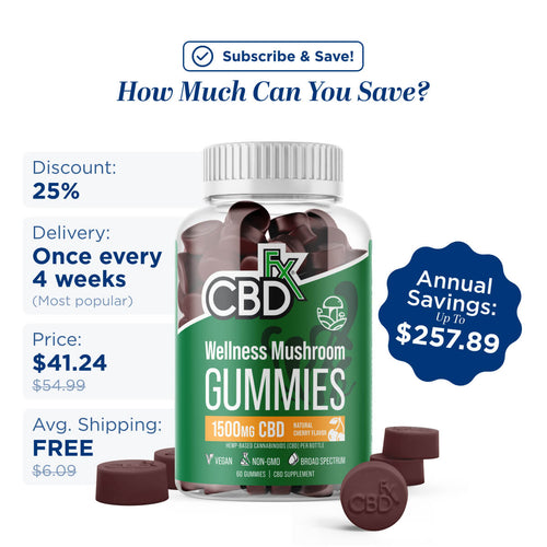 1500mg CBD Gummies With Mushrooms P6199