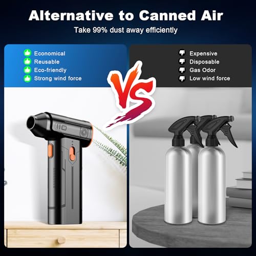 Cordless Electric Air Duster with Brushless Motor O585522