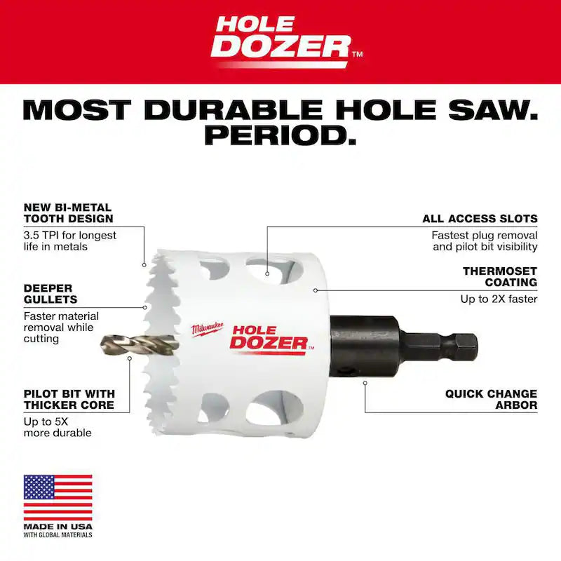 20-Piece Bi-Metal Hole Saw Set E4693