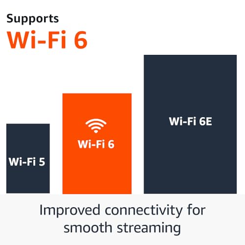 4K Wi-Fi 6 Streaming Media Player Z721