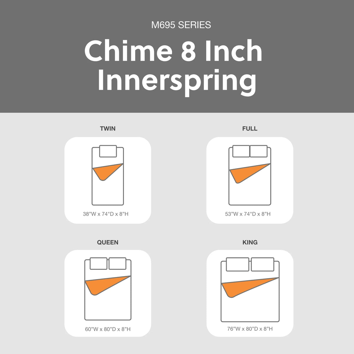 8 Inch Innerspring Queen Mattress F36630